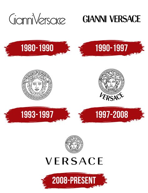 versace means|what is the versace symbol.